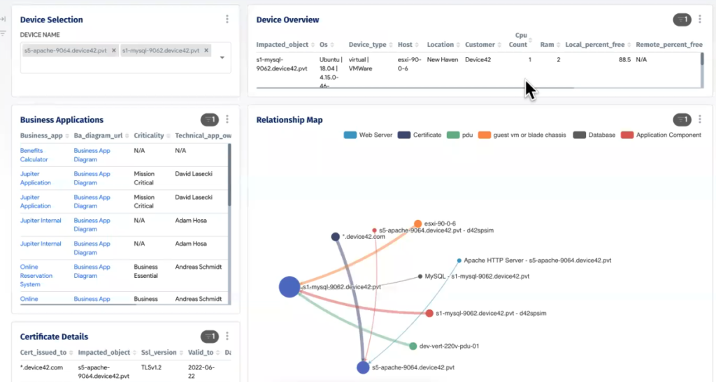 Device42 Platform Updates, New DB2 Database Autodiscovery Support, New ...