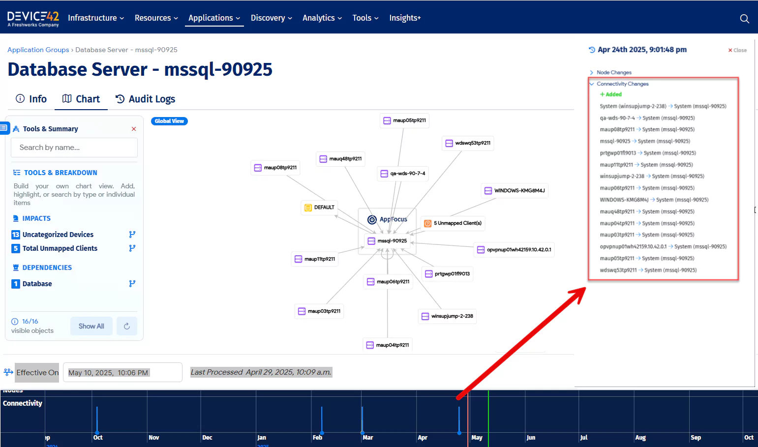 Application Groups Overview