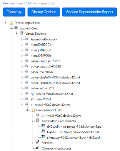 Impact Lists and Reports